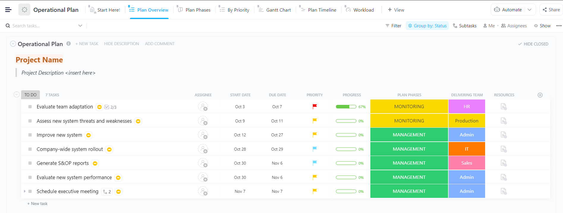 Operational Plan Template by ClickUp™ Template by ClickUp™